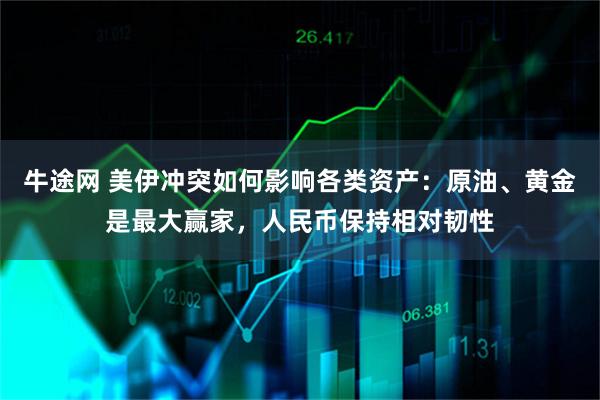 牛途网 美伊冲突如何影响各类资产：原油、黄金是最大赢家，人民币保持相对韧性