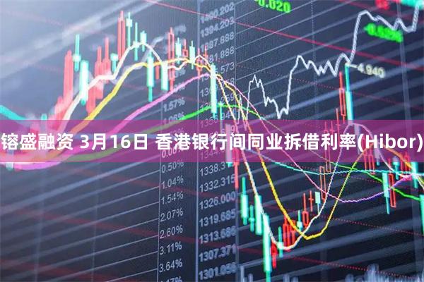 镕盛融资 3月16日 香港银行间同业拆借利率(Hibor)
