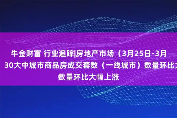 牛金财富 行业追踪|房地产市场（3月25日-3月31日）：30大中城市商品房成交套数（一线城市）数量环比大幅上涨