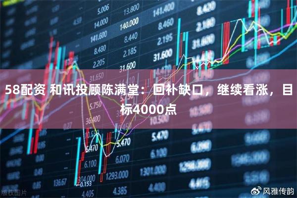 58配资 和讯投顾陈满堂：回补缺口，继续看涨，目标4000点