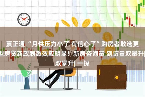 赢正通 “月供压力小了 有信心了”购房者敢选更大户型房贷新政刺激效应明显！新房咨询量 到访量双攀升| 一探