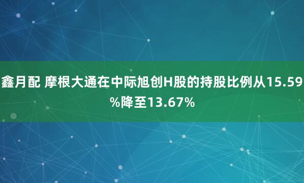 鑫月配 摩根大通在中际旭创H股的持股比例从15.59%降至13.67%